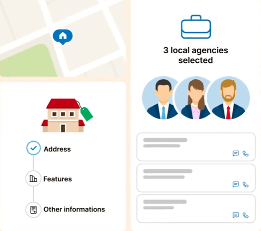 Uzman emlak ofisiyle satın