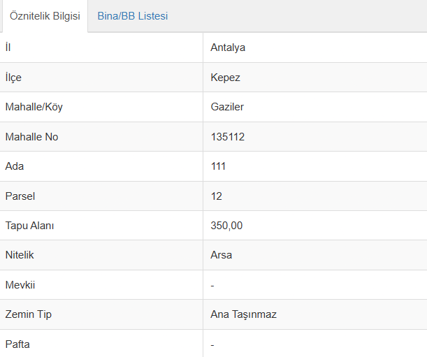 Antalya Kepez Gaziler’de Satılık 350 m² Müstakil Arsa