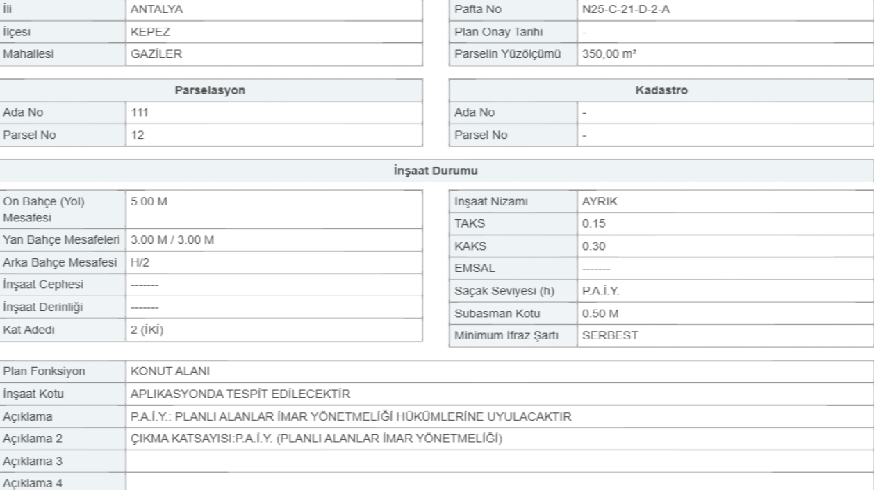Antalya Kepez Gaziler’de Satılık 350 m² Müstakil Arsa