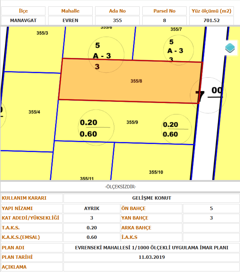 أرض سكنية للبيع في إفرنسيكي أنطاليا بمساحة 1402 متر