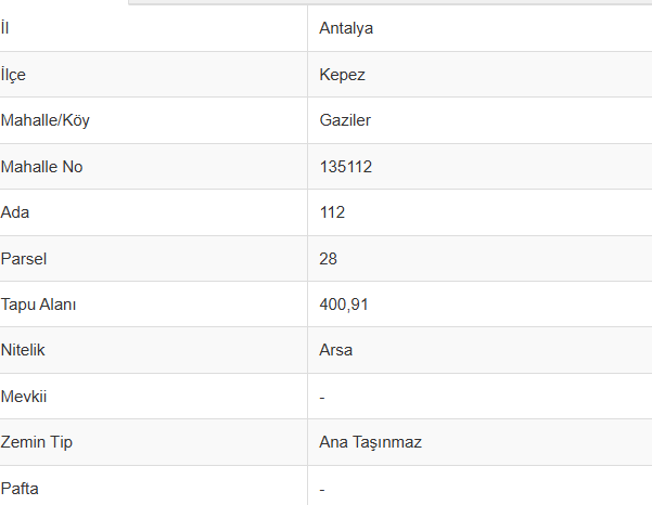 Investment Land for Sale in Kepez Gaziler, Antalya