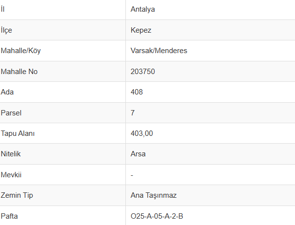 Участок 403 м² на продажу в Кепез Варсак, Анталья
