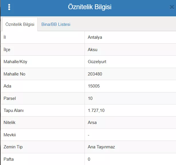 Land for Rent in Antalya Aksu Güzelyurt – 1,727 M²